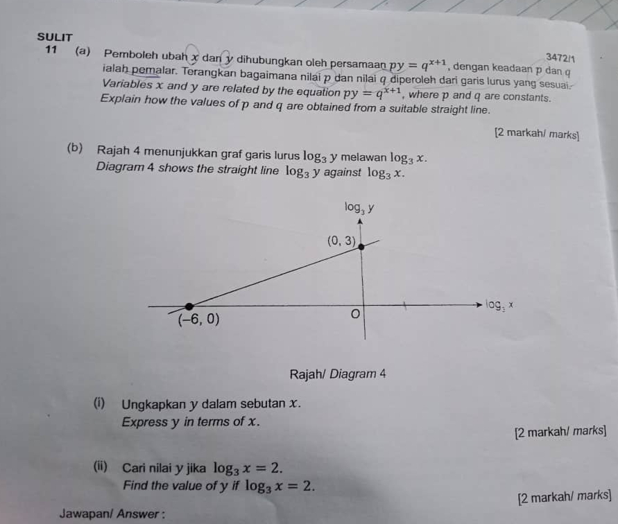 SULIT
3472/1
11 (a) Pemboleh ubah x dan y dihubungkan oleh persamaan py=q^(x+1) , dengan keadaan p dan q
ialah pemalar. Terangkan bagaimana nilai p dan nilai q diperoleh dari garis lurus yang sesuai.
Variables x and y are related by the equation py=q^(x+1) , where p and q are constants.
Explain how the values of p and q are obtained from a suitable straight line.
[2 markah/ marks]
(b) Rajah 4 menunjukkan graf garis lurus log _3 y melawan log _3x.
Diagram 4 shows the straight line log _3 y against log _3x.
Rajah/ Diagram 4
(i) Ungkapkan y dalam sebutan x.
Express y in terms of x.
[2 markah/ marks]
(ii) Cari nilai y jika log _3x=2.
Find the value of y if log _3x=2.
[2 markah/ marks]
Jawapan/ Answer :