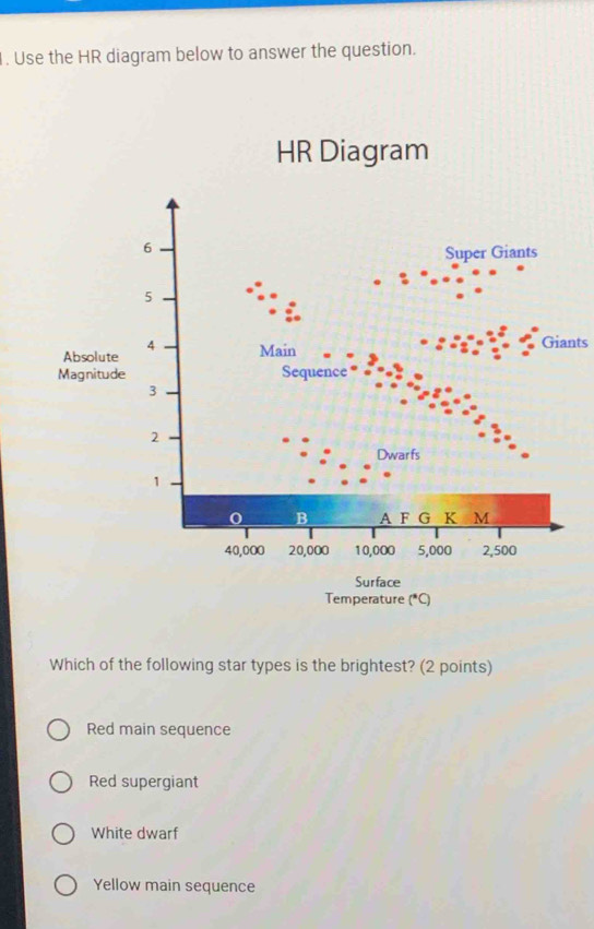 Use the HR diagram below to answer the question.
Giants
Which of the following star types is the brightest? (2 points)
Red main sequence
Red supergiant
White dwarf
Yellow main sequence