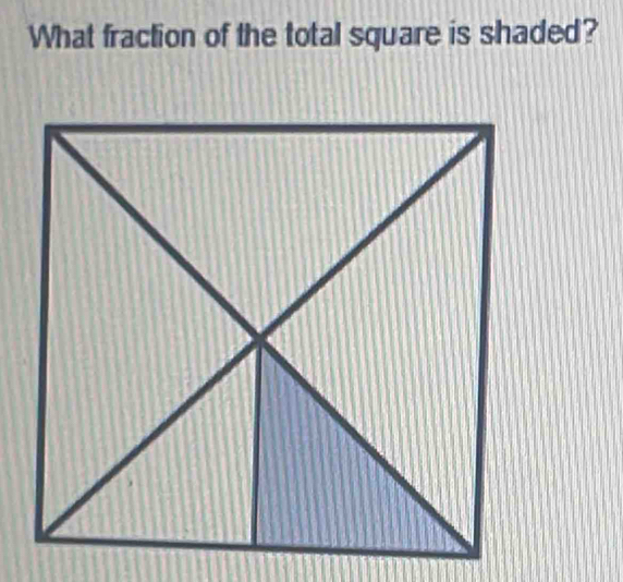 What fraction of the total square is shaded?