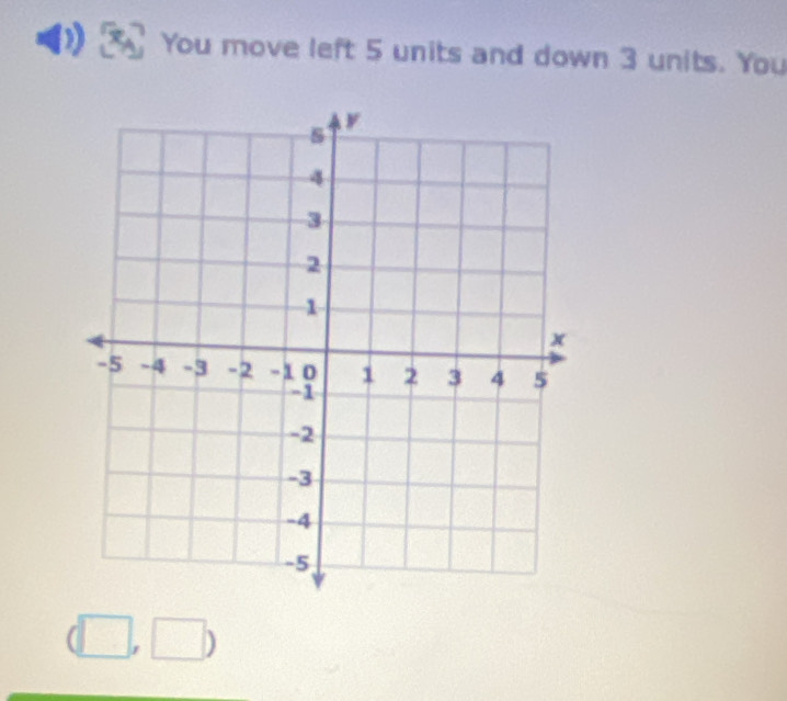 You move left 5 units and down 3 units. You