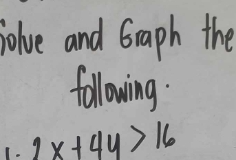 solve and Graph the 
following.
2x+4y>16