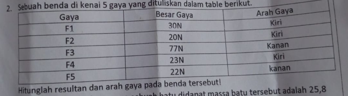 a yang dituliskan dalam table berikut. 
Hitunglah resulta 
tu didanat massa batu tersebut adalah 25, 8