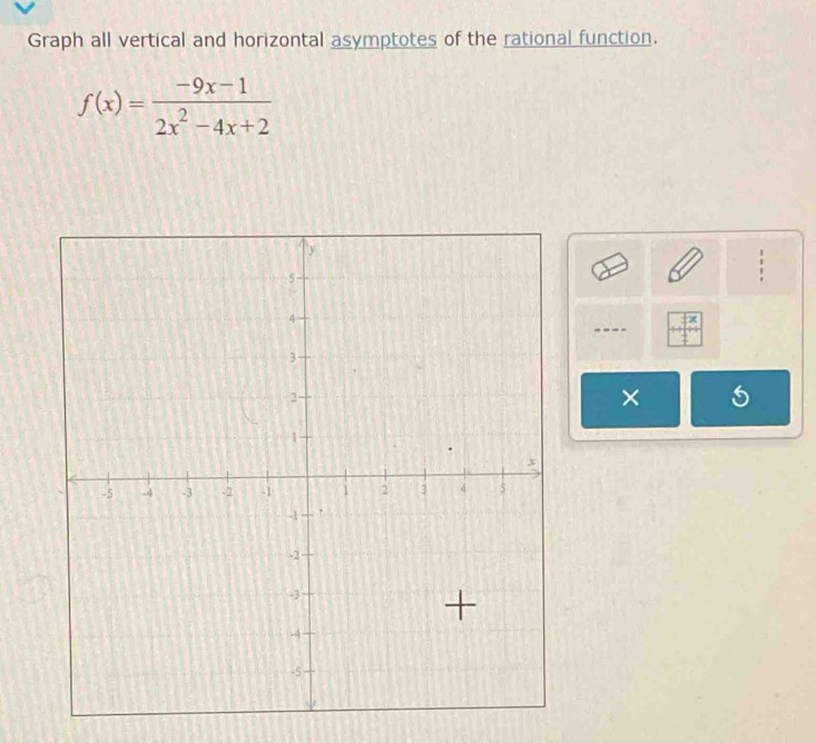 Graph all vertical and horizontal asymptotes of the rational function.
f(x)= (-9x-1)/2x^2-4x+2 
× 5