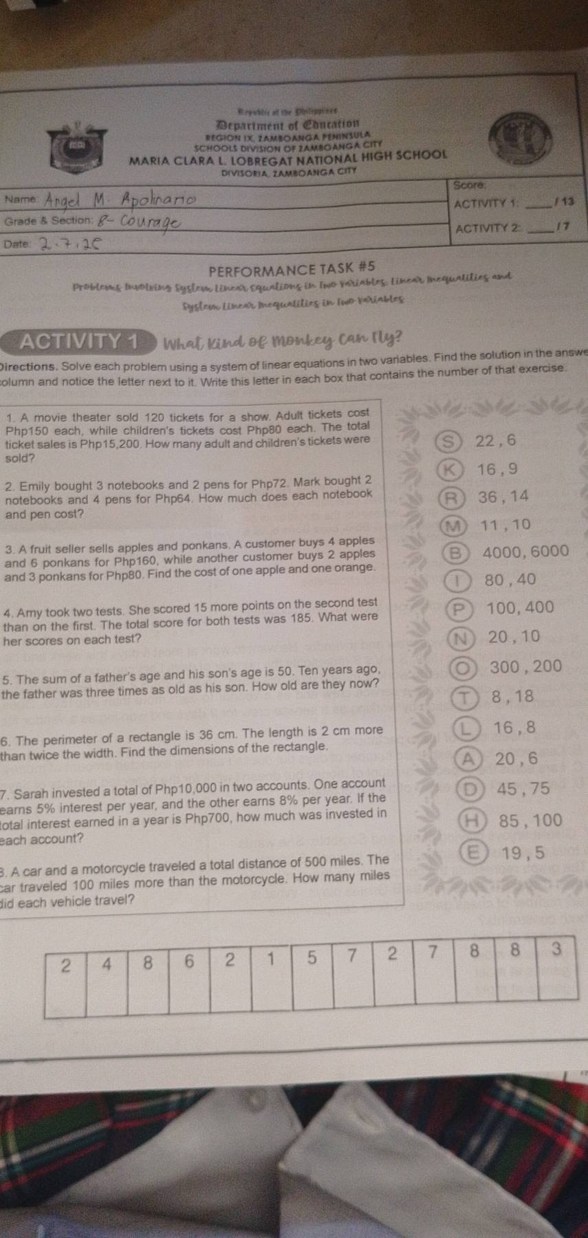 Erewblic at the Dinisppires
Department of Eoucation
REGION IX, ZAMBOANGA PENINSULA
SCHOOLS DIVISION OF ZAMBOANGA CITY
MARIA CLARA L. LOBREGAT NATIONAL HIGH SCHOOL
DIVISORIA ZAMBOANGA CITY
Score
Name: ACTIVITY 1: _/ 13
Grade & Sectil
ACTIVITY 2: _17
Date:
PERFORMANCE TASK #5
Problems Involving System Linear Equations in Iwo variables, Linear Inequalilies and
Dyslem Lineor Inequalilies in Iwo Variables
ACTIVITY 1 What Kind of Monkey Can rly?
Directions. Solve each problem using a system of linear equations in two variables. Find the solution in the answe
column and notice the letter next to it. Write this letter in each box that contains the number of that exercise.
1. A movie theater sold 120 tickets for a show. Adult tickets cost
Php150 each, while children's tickets cost Php80 each. The total
s
ticket sales is Php15,200. How many adult and children's tickets were 22 , 6
sold?
16,9
2. Emily bought 3 notebooks and 2 pens for Php72. Mark bought 2
R
notebooks and 4 pens for Php64. How much does each notebook 36 , 14
and pen cost?
M 11 , 10
3. A fruit seller sells apples and ponkans. A customer buys 4 apples
and 6 ponkans for Php160, while another customer buys 2 apples B 4000, 6000
and 3 ponkans for Php80. Find the cost of one apple and one orange.
D 80 ,40
4. Amy took two tests. She scored 15 more points on the second test P 100, 400
than on the first. The total score for both tests was 185. What were
her scores on each test?
N)  20 , 10
5. The sum of a father's age and his son's age is 50. Ten years ago O) 300 , 200
the father was three times as old as his son. How old are they now?
T 8 , 18
6. The perimeter of a rectangle is 36 cm. The length is 2 cm more
L 16,8
than twice the width. Find the dimensions of the rectangle.
A 20, 6
7. Sarah invested a total of Php10,000 in two accounts. One account D 45,75
ears 5% interest per year, and the other earns 8% per year. If the
total interest earned in a year is Php700, how much was invested in H 85 , 100
each account?
B. A car and a motorcycle traveled a total distance of 500 miles. The
ε19,5
car traveled 100 miles more than the motorcycle. How many miles
did each vehicle travel?