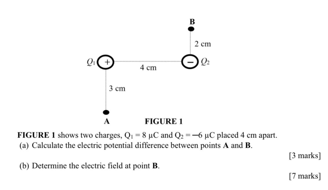 FIGURE 1 shows two charges, Q_1=8mu C and Q_2=-6mu C placed 4 cm apart.
(a) Calculate the electric potential difference between points A and B.
[3 marks]
(b) Determine the electric field at point B.
[7 marks]