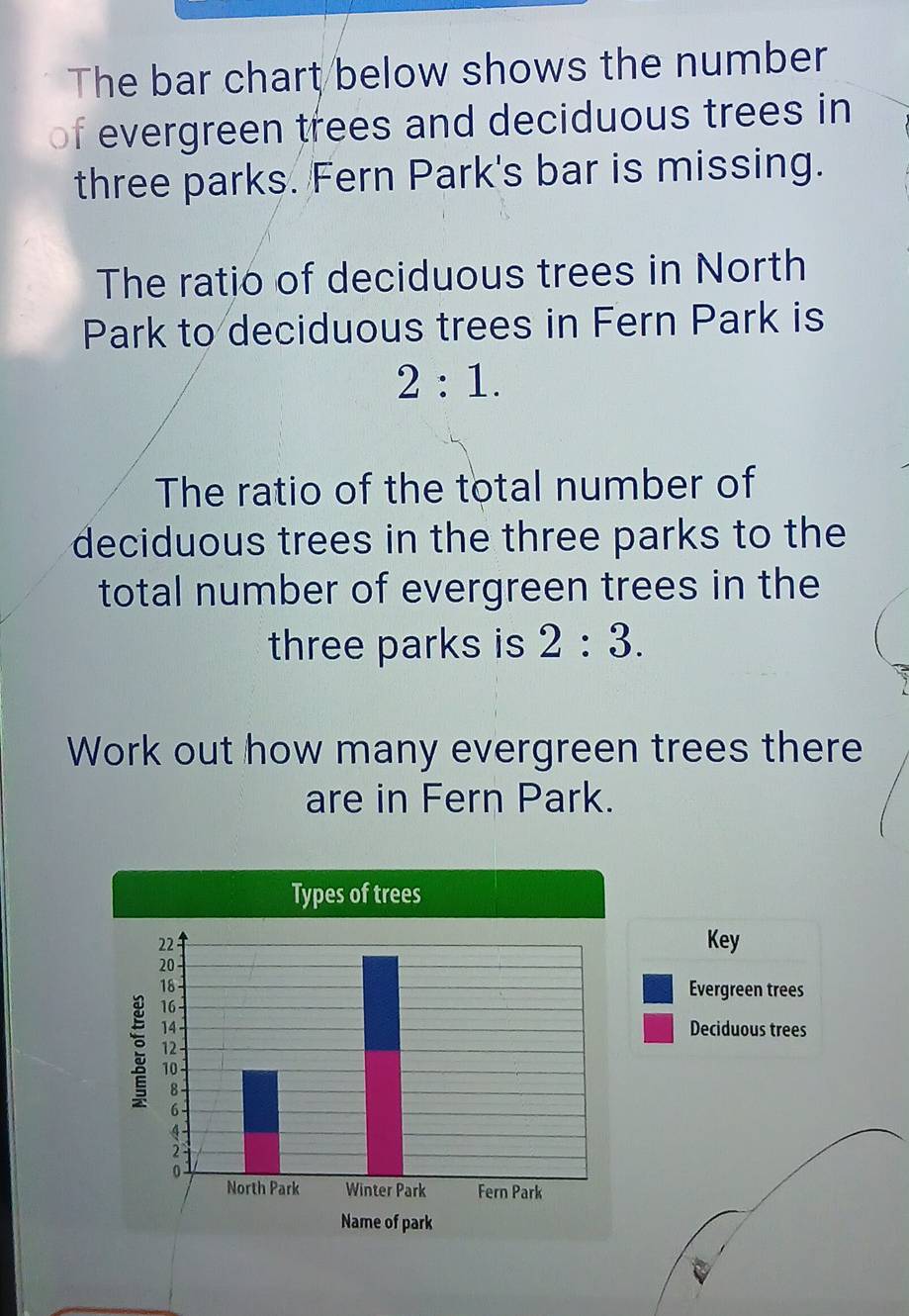 Selesai:The bar chart below shows the number of evergreen trees and ...