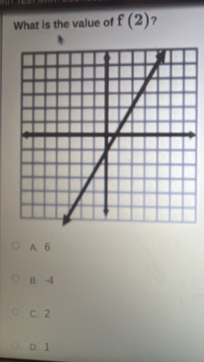 What is the value of f(2) ?
A. 6
B. -4
C. 2
D 1