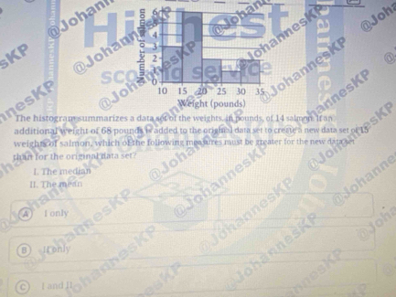 Johan
and
a @Joh
KP
esK
nesKP @Johan
acannesKI
sc
The histogramm summarizes a dara aot of the weights in pounds of 14 samansunes) (p
Ifan
additional weight of 68 pounds is added to the original data set to creste a new data se
than for the original data set?
I. The median @ Joha
II. The mean
anmeski Johannesk
(A) I only
B fronly
Johannesk ohann
annesK Joh
C I and II
