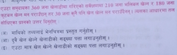 एउटा समुदायका 360 जना खेलाडीमा गरिएको सर्वेक्षणमा 210 जना भलिबल खेल्न र 180 जना 
फ्टबल खेल्न मन पराउॅँछन् तर 30 जना कनै पनि खेल खेल्न मन पराउदेनन्। त्यसका आधारमा तल 
सोधिएका प्रश्नको उत्तर दिनुहोस् : 
(अ) माथिको तथ्यलाई भेनचित्रमा प्रस्तुत गनुहोस् । 
(आ) दुवै खेल खेल्ने खेलाडीको सड्ख्या पत्ता लगाउनुहोन 
(इ) एउटा मात्र खेल खेल्ने खेलाडीको सइख्या पत्ता लग