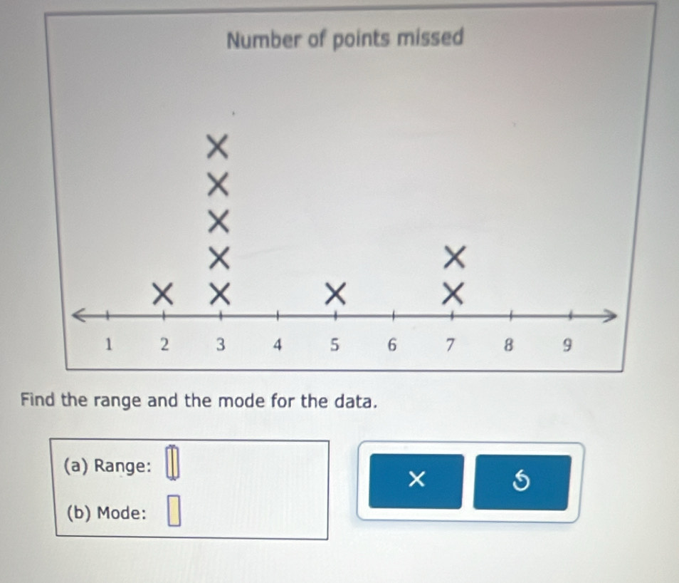 Range: 
× 
(b) Mode: