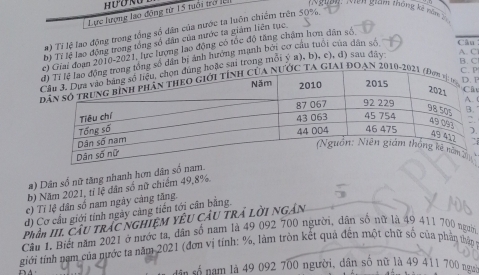 Lực lượng lạo động từ 15 tuổi trở lê u ：Kiên giám tông kế n ăm 
#) Tỉ lệ lao động trong tổng số dân của nước ta luôn chiếm trên 50%
b) Tĩ lệ lao động trong tổng số dân của nước ta giám liên tục. 
Giai đoan 2010-2021, lực lượng lao động có tốc độ tăng chậm hơn dân số 
tổng số dân bị ảnh hướng mạnh bởi cơ câu tuổi của dân số Cầu 
hoặc sai trong mỗi ý a), b), c), đ) sau đây 
A. C B. C 
P 
c ta giai đoạn 2010-2 P 
#) Dân số nữ tăng nhanh hơn dân số 
b) Năm 2021, tỉ lệ dân số nữ chiếm 49, 8%. 
c) Tỉ lệ dân số nam ngày cảng tăng. 
d) Cơ cầu giới tính ngày cảng tiến tới cản bằng. 
Phản III. Cầu TrấC NGHIệM YêU CÂU TrẢ Lời NgâN 
Cầu 1. Biết năm 2021 ở nước ta, dân số nam là 49 092 700 người, dân số nữ là 49 411 700 người 
tiới tính nam của nước ta năm 2021 (đơn vị tính: %, làm tròn kết qua đến một chữ số của phản thận ở 
dân số năm là 49 092 700 người, dân số nữ là 49 411 700 ng