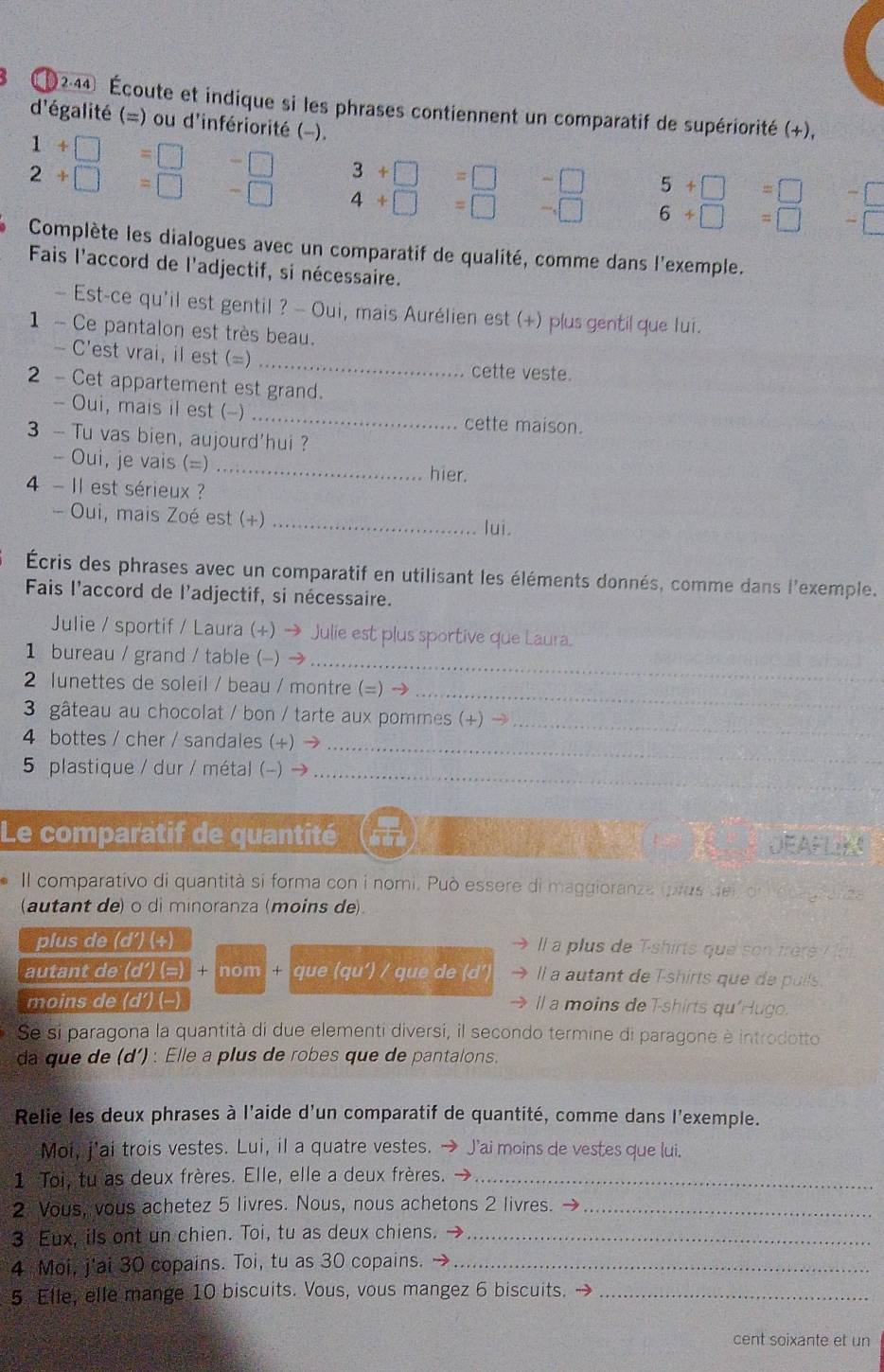 (2-44) Écoute et indique si les phrases contiennent un comparatif de supériorité (+),
d'égalité (=) ou d'infériorité (-).
1+□ =□ =□ 3+□ =□ -□ 5+□ =□ -
2+□ =□ -□ 4+□ =□ neg □ 6+□ =□ =
Complète les dialogues avec un comparatif de qualité, comme dans l'exemple.
Fais l'accord de l'adjectif, si nécessaire.
— Est-ce qu'il est gentil ? - Oui, mais Aurélien est (+) plusgentil que lui.
1 - Ce pantalon est très beau.
_
- C'est vrai, il est (=)
cette veste.
2 - Cet appartement est grand.
- Oui, mais il est (-)_ cette maison.
3 - Tu vas bien, aujourd'hui ?
- Oui, je vais (=) _hier.
4 - Il est sérieux ?
- Oui, mais Zoé est (+)_
lui.
Écris des phrases avec un comparatif en utilisant les éléments donnés, comme dans l'exemple.
Fais l'accord de l'adjectif, si nécessaire.
Julie / sportif / Laura (+) → Julie est plus sportive que Laura.
1 bureau / grand / table (-)
_
_
2 lunettes de soleil / beau / montre (=)
3 gâteau au chocolat / bon / tarte aux pommes (+) →
4 bottes / cher / sandales (+)_
_
_
5 plastique / dur / métal (-)
Le comparatif de quantité DEAFLIKS
Il comparativo di quantità si forma con i nomi. Può essere di maggioranza (plus del, or
(autant de) o di minoranza (moins de).
plus de (d') (+) Il a plus de Tshirts que son frère ! l
autant de (d’) (=) + nom + que (qu') / que de (d' Il a autant de Tshirts que de pulls
moins de (d’) (-)
ll a moins de Tshirts qu'Hugo.
Se si paragona la quantità di due elementi diversi, il secondo termine di paragone è introdotto
da que de (d') : Elle a plus de robes que de pantalons.
Relie les deux phrases à l'aide d'un comparatif de quantité, comme dans l'exemple.
Moi, j'ai trois vestes. Lui, il a quatre vestes.  J'ai moins de vestes que lui.
1 Toi, tu as deux frères. Elle, elle a deux frères. →_
2 Vous, vous achetez 5 livres. Nous, nous achetons 2 livres._
3 Eux, ils ont un chien. Toi, tu as deux chiens._
4 Moi, j'ai 30 copains. Toi, tu as 30 copains._
5 Elle, elle mange 10 biscuits. Vous, vous mangez 6 biscuits._
cent soixante et un