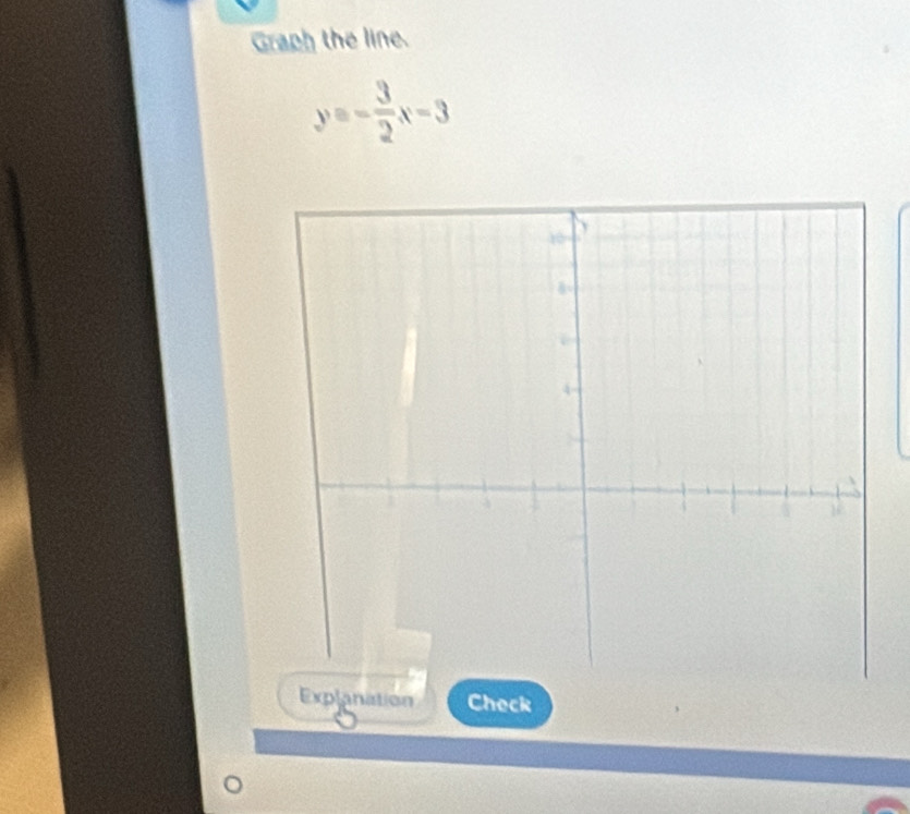 Graph the line.
y=- 3/2 x-3
Explanation Check