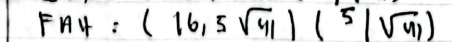 FA4 : (16,5sqrt(41))(5|sqrt(41))