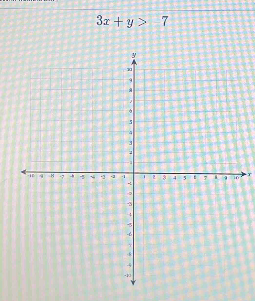 3x+y>-7
x