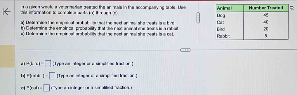 In a given week, a veterinarian treated the animals in the accompanying table. Use 
this information to complete parts (a) through (c). 
a) Determine the empirical probability that the next animal she treats is a bird. 
b) Determine the empirical probability that the next animal she treats is a rabbit. 
c) Determine the empirical probability that the next animal she treats is a cat. 
a) P(bird)=□ (Type an integer or a simplified fraction.) 
b) P(rabbit)=□ (Type an integer or a simplified fraction.) 
c) P(cat)=□ (Type an integer or a simplified fraction.)