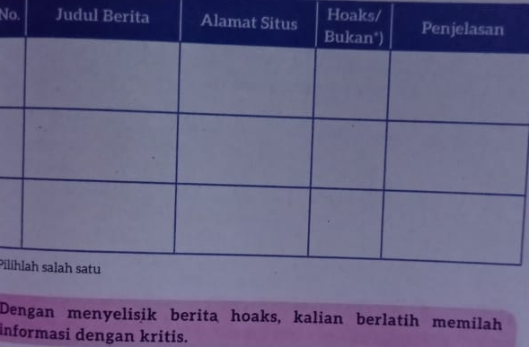 Hoaks/ 
No. Judul Be 
Pilí 
Dengan menyelisik berita hoaks, kalian berlatih memilah 
informasi dengan kritis.