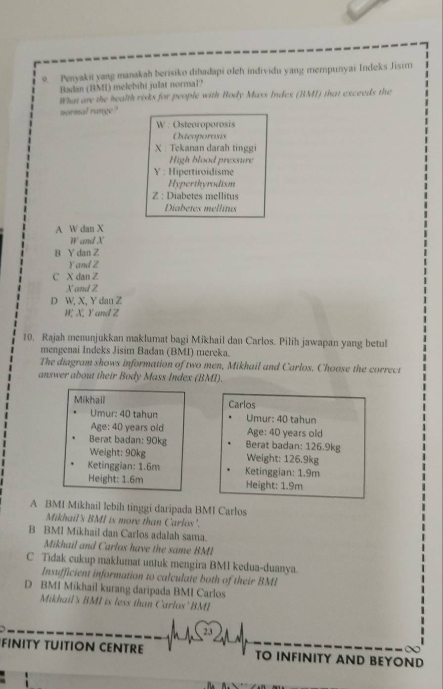 Penyakit yang manakah berisiko dihadapi oleh individu yang mempunyai Indeks Jisım
Badan (BMI) melebihi julat normal?
What are the health risks for people with Body Mass Index (BMI) that exceeds the
normal range ?
W : Osteoroporosis
Osteoporosis
X : Tekanan darah tinggi
High blood pressure
Y : Hipertiroidisme
Hyperthyrodism
Z : Diabetes mellitus
Diabetes mellitus
A W dan X
Wand X
B Y dan Z
Y and Z
C X dan Z
X and Z
D W, X, Y dan Z
H; X, Y and Z
10. Rajah menunjukkan maklumat bagi Mikhail dan Carlos. Pilih jawapan yang betul
mengenai Indeks Jisim Badan (BMI) mereka.
The diagram shows information of two men, Mikhail and Carlos. Choose the correct
answer about their Body Mass Index (BMI).
Mikhail Carlos
Umur: 40 tahun Umur: 40 tahun
Age: 40 years old Age: 40 years old
Berat badan: 90kg Berat badan: 126.9kg
Weight: 90kg Weight: 126.9kg
Ketinggian: 1.6m Ketinggian: 1.9m
Height: 1.6m Height: 1.9m
A BMI Mikhail lebih tinggi daripada BMI Carlos
Mikhail's BMI is more than Carlos'.
B BMI Mikhail dan Carlos adalah sama.
Mikhail and Carlos have the same BMI
C Tidak cukup maklumat untuk mengira BMI kedua-duanya.
Insufficient information to calculate both of their BMI
D BMI Mikhail kurang daripada BMI Carlos
Mikhail's BMI is less than Carlos' BMI
23
FINITY TUITION CENTRE TO INFINITY AND BEYOND