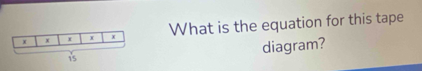 What is the equation for this tape 
diagram?
