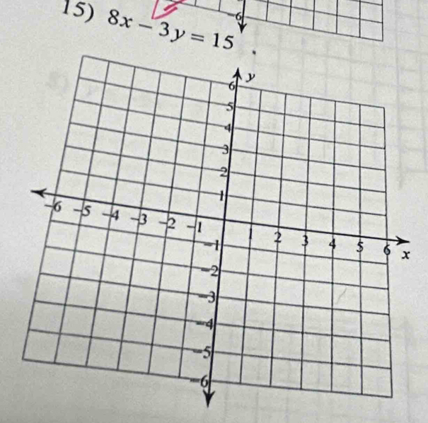 8x-3y=15
-6