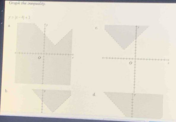 Graph the inequality.
y>|x-4|+3
a. 
C. 
b. 
d.