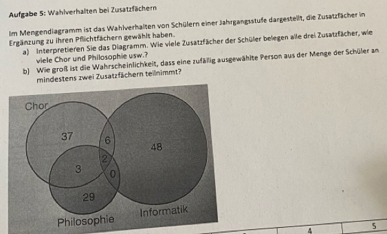 Aufgabe 5: Wahlverhalten bei Zusatzfächern 
Im Mengendiagramm ist das Wahlverhalten von Schülern einer Jahrgangsstufe dargestellt, die Zusatzfächer in 
Ergänzung zu ihren Pflichtfächern gewählt haben. a) Interpretieren Sie das Diagramm. Wie viele Zusatzfächer der Schüler belegen alle drei Zusatzfächer, wie 
viele Chor und Philosophie usw.? 
b) Wie groß ist die Wahrscheinlichkeit, dass eine zufällig ausgewählte Person aus der Menge der Schüler an 
mindestens zwei Zusatzfächern teilnimmt?
4 5