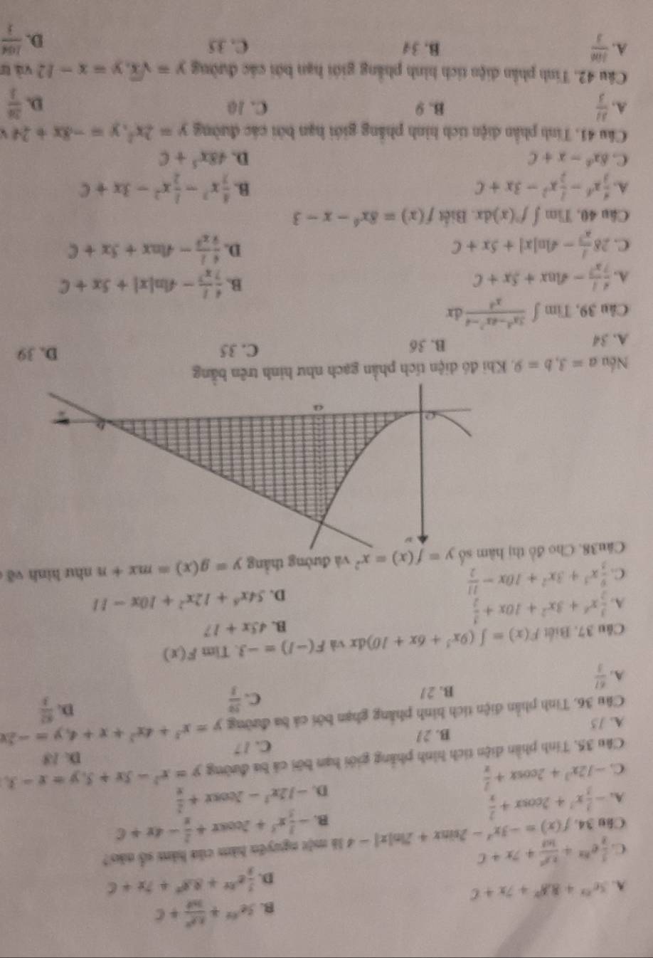 A. 5e^(2x)+8.8^x+7x+C B. 5e^(4v)+ kt^2/3xt +C
D.  3/3 e^(3x)+8.8^2+7x+C
C.  5/8 e^(8x)+ (1.5^x)/1.0 +7x+C là một nguyên hàm của hàm số năo?
Cliu 34. f(x)=-3x^2-2sin x+2ln |x|-4 - 1/3 x^3+2cos x+ 2/x -4x+C
B.
A. - 3/3 x^3+2cos x+ 2/x  -12x^2-2cos x+ 2/x 
D.
C. -12x^3+2cos x+ 1/x  y=x^2-5x+5,y=x-3,
Câu 35. Tính phần diện tích hình phẳng giới hạn bởi cả ba đường
B. 2/ C. 17 D. 18
A. 75
Câu 36, Tinh phần điện tích hình phẳng ghạn bởi cả ba đường y=x^3+4x^2+x+4y=-2x
D.  42/3 
B. 2/
C.  59/3 
A.  67/3 
Câu 37. Biết F(x)=∈t (9x^3+6x+10)dx và F(-1)=-3. Tim F(x)
A.  3/2 x^4+3x^2+10x+ 3/2  B. 45x+1
D. 54x^4+12x^2+10x-11
C.  9/5 x^3+3x^2+10x- 11/2  như hình về
Câu38. Cho đồ thị hàm số y=f(x)=x^2 và đường thẳng y=g(x)=mx+n
Nếu a=3,b=9 0. Khi đó diện tích phần gạch như hình trên bằng
A. 34 B. 36
C. 35 D. 39
Câu 39, Tìm ∈t  (3x^3-4x^2-4)/x^4 dx
A.  x/7  1/x^2 -4ln x+5x+C
B.  4/7  1/x^3 -4ln |x|+5x+C
D.
C. 28 1/a^2 -4n|x|+5x+C  4/9  1/x^2 -4ln x+5x+C
Câu 40. Tìm ∈t f'(x)dx :. Biết f(x)=8x^6-x-3
A.  4/3 x^6- 1/2 x^2-3x+C  8/2 x^3- 1/2 x^2-3x+C
B.
C. 8x^6-x+C D. 48x^5+C
Câu 41. Tính phần diện tích hình phẳng giới hạn bởi các đường y=2x^2,y=-8x+24
A.  21/3  B. 9 C. 10 D.  26/3 
Câu 42. Tính phần diện tích hình phẳng giới hạn bởi các đường y=sqrt(x),y=x-12 và u
A.  100/3  B. 34 C. 35
D.  204/3 