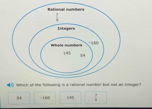 nteger?
54 -160 145  7/9 