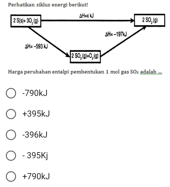 Perhatikan siklus energi berikut!
Harga perubahan entalpi pembentukan 1 mol gas SO_3 adalah ....
-790kJ
+395kJ
-396kJ
- 395Kj
+790kJ