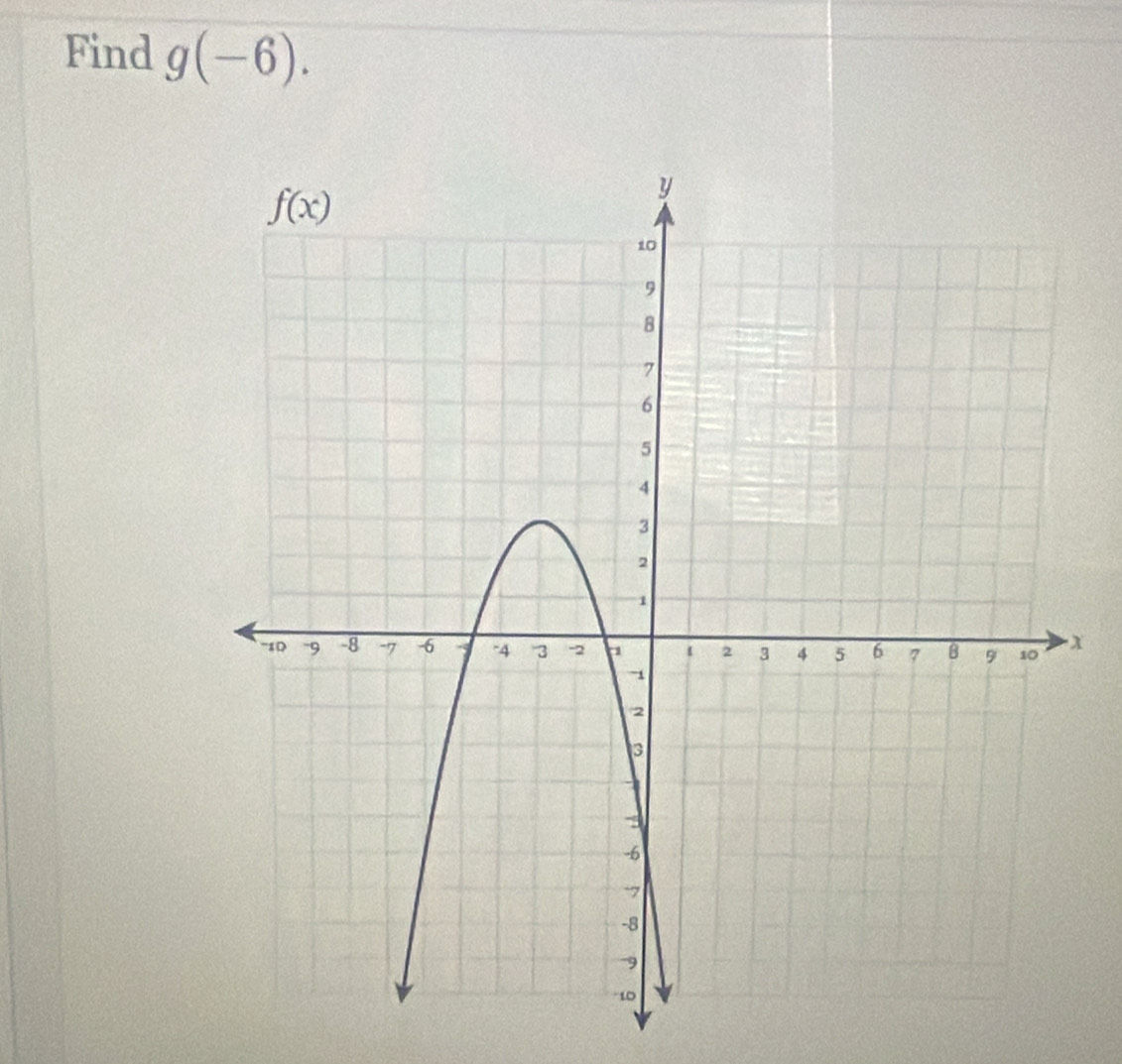 Find g(-6).
x