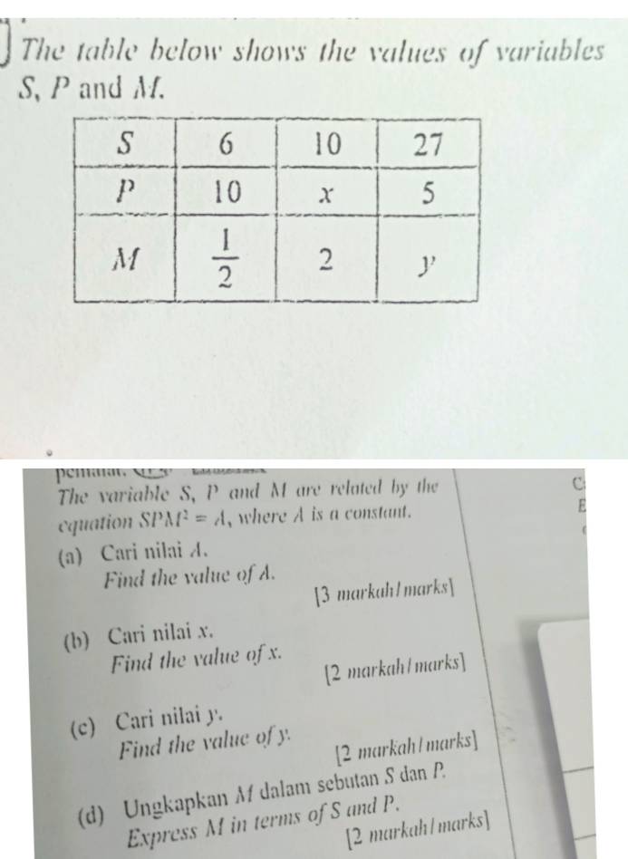 The table below shows the values of variables
S, P and M.
pemaan,
The variable S, P and M are related by the
cquation SPM^2=A , where A is a constant.
(a) Cari nilai A.
Find the value of A.
[3 markah1marks]
(b) Cari nilai x.
Find the value of x.
[2 markah/ marks]
(c) Cari nilai y.
Find the value of y.
[2 markah /marks]
(d) Ungkapkan M dalam sebutan S dan P
Express M in terms of S and P.
[2 markah/ marks]