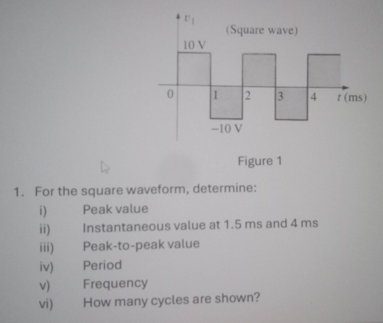 Figure 1
1. For the square waveform, determine:
i) Peak value
ii) Instantaneous value at 1.5 ms and 4 ms
iii)  Peak-to-peak value
iv) Period
v) Frequency
vi) How many cycles are shown?