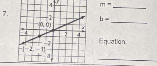 m=
_
7.
_
b=
Equation:
_
_