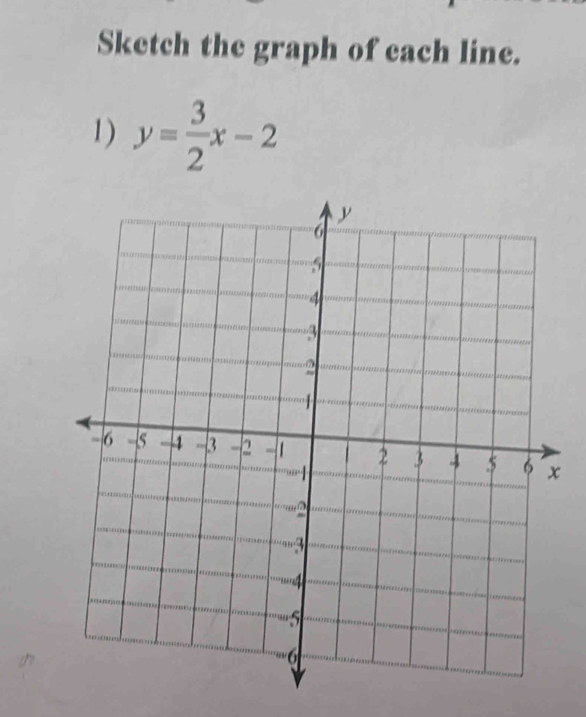 Sketch the graph of each line. 
1) y= 3/2 x-2