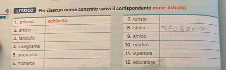 ssICO Per ciascun nome concreto scrivi il corrispondente nome astratto.