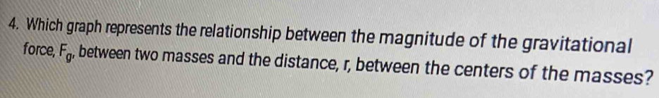 Which graph represents the relationship between the magnitude of the gravitational 
force, F_g , between two masses and the distance, r, between the centers of the masses?