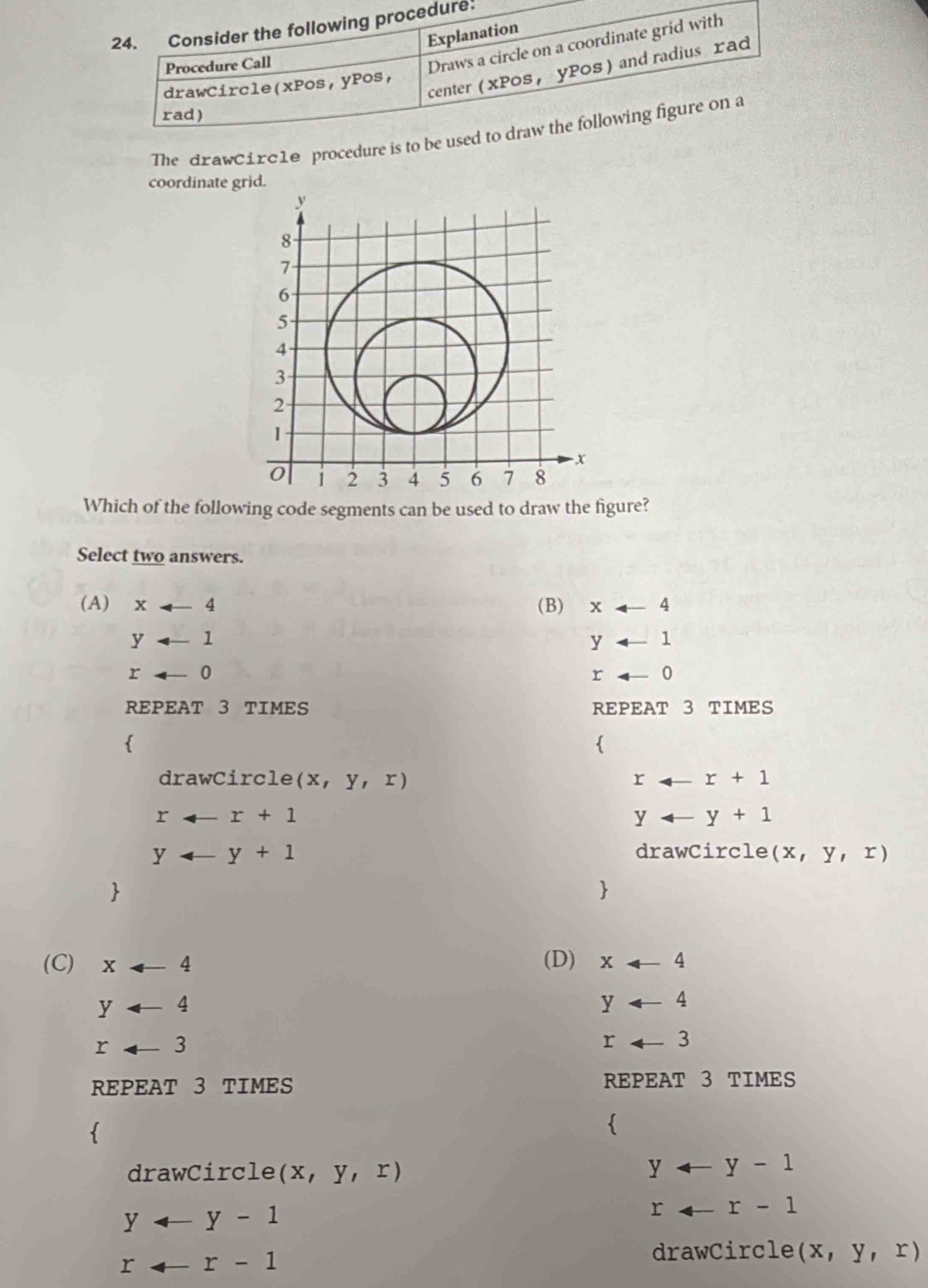 Consider the following procedure!
Explanation
Procedure Call
Draws a circle on a coordinate grid with
center ( xPOs， YPOS) and radius rad
drawCircle(xPos, yPos,
rad)
The drawcirc1e procedure is to be used to draw the following figure on a
coordinate grid.
Which of the following code segments can be used to draw the figure?
Select two answers.
(A) Xarrow 4 (B) xarrow 4
yarrow 1
yarrow 1
r 4- 0 r-0
REPEAT 3 TIMES REPEAT 3 TIMES

drawCircle (x,y,r) =4-r+1
rarrow r+1
yarrow y+1
yarrow y+1 drawCircle (x,y,r)


(C) xarrow 4 (D) xarrow 4
yarrow 4
yarrow 4
rarrow 3
rarrow 3
REPEAT 3 TIMES REPEAT 3 TIMES


drawCircle (x,y,r)
yarrow y-1
yarrow y-1
rarrow r-1
rarrow r-1
drawCircle (x,y,r)