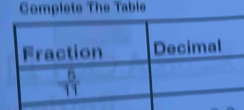 Cemplete The Table