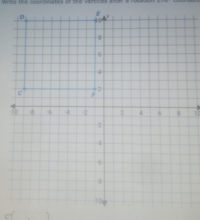 the coordinates of the e rtices a l e
10