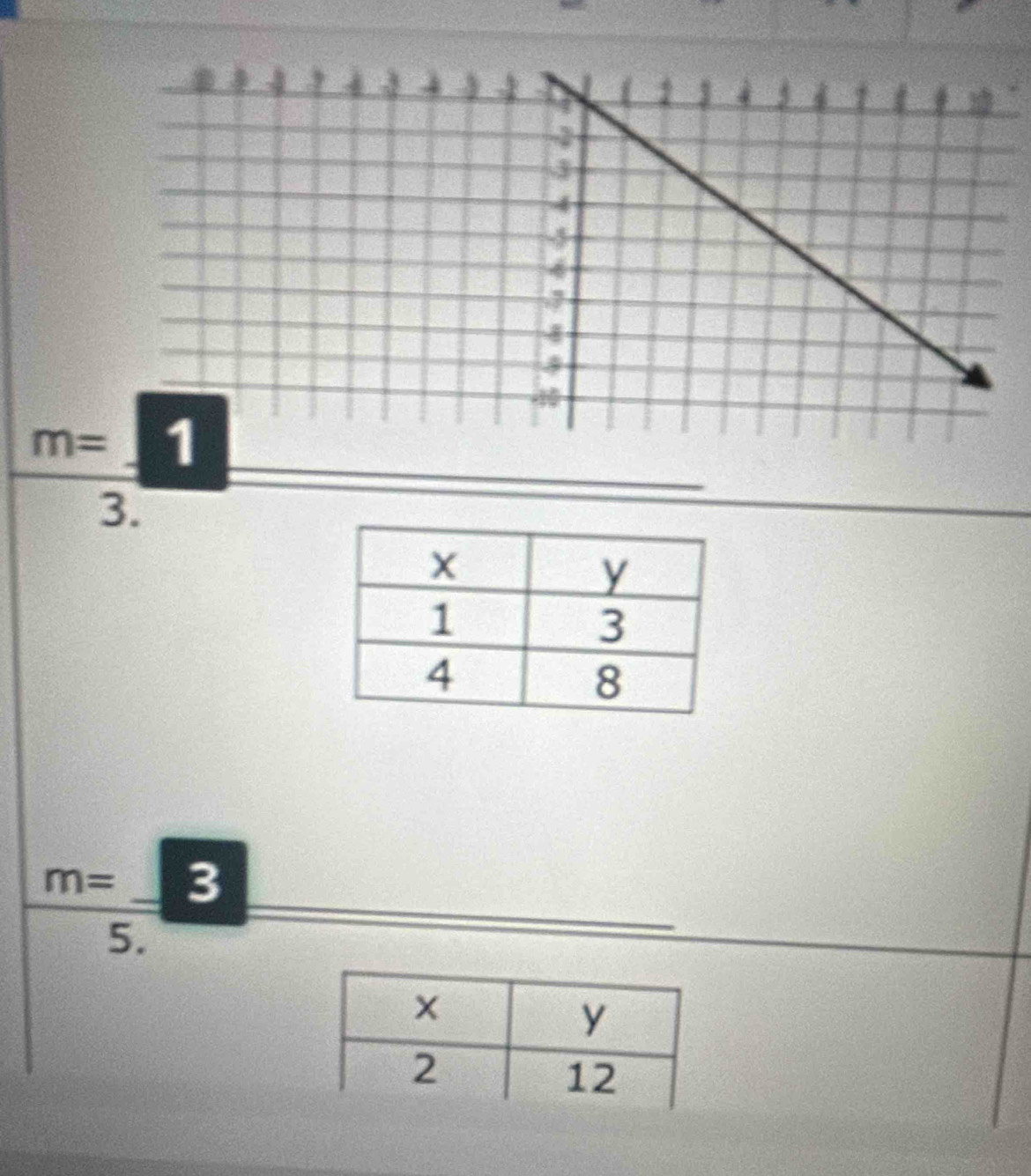 m=
3.
m= _3 
5.