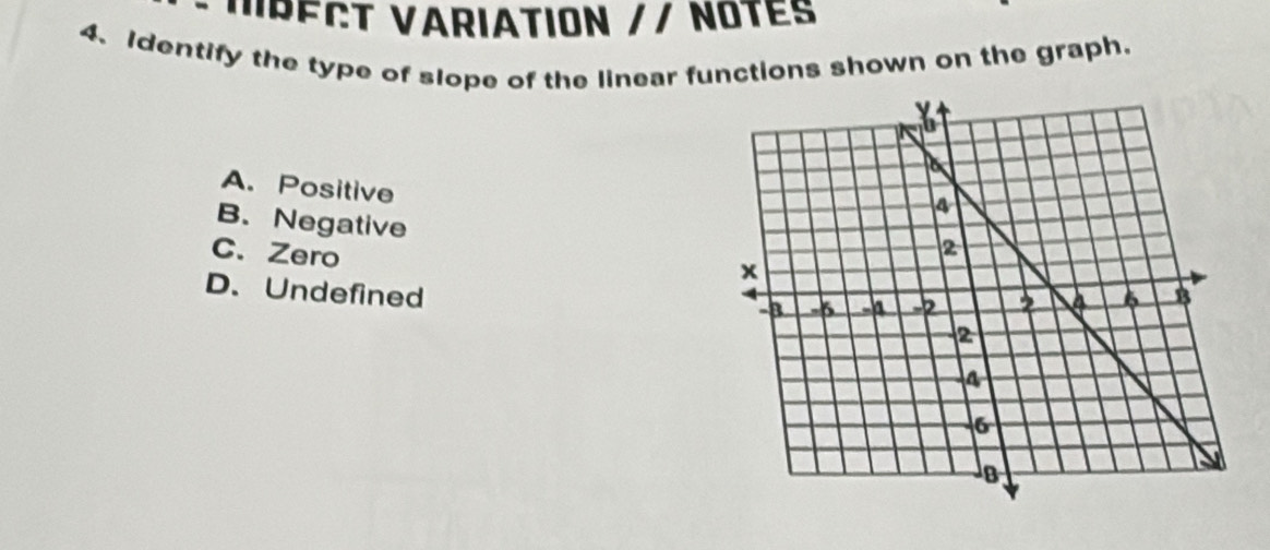 HIBFCT VARIATION // NOTES
4、 Identify the type of slope of the linear functions shown on the graph.
A. Positive
B. Negative
C.Zero
D. Undefined