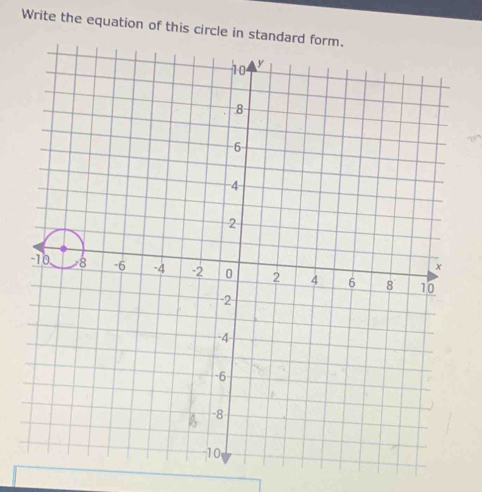 Write the equation of this circle in stand