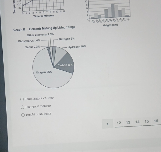 1
10

Temperature vs. time 
Elemental makeup 
Height of students
12 13 14 15 16