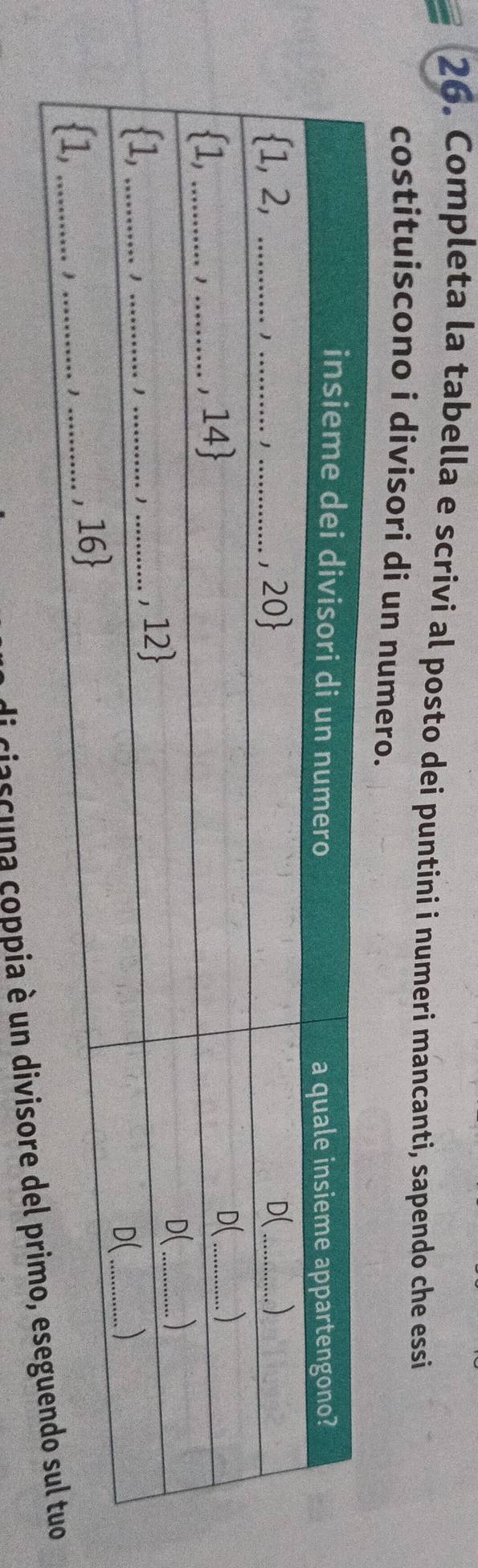 Completa la tabella e scrivi al posto dei puntini i numeri mancanti, sapendo che essi
costituiscono i divisori di un numero.
di ciascuna coppia è un divis