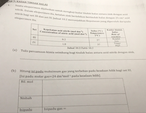 KAB 7: KADAR TINDAK BALAS
1. Suatu eksperimen dijalankan untuk mengkaji kadar tindak balas antara zink dengan asid
nitrik, Dalam eksperimen itu, ketulan zink berlebihan bertindak balas dengan 25cm^3 asid
nitrik bagi set III dan set IV. Jadual 10.2 menunjukkan Keputusan yang diperoleh daripada
eksperimen itu.
(a) Tulis persamaan kimia seimbang bagi tindak balas antara asid nitrik dengan zink.
_
(b) Hitung isi padu maksimum gas yang terbebas pada keadaan bilik bagi set III.
[Isi padu molar gas=24dm^3mol^(-1) pada keadaan bilik]