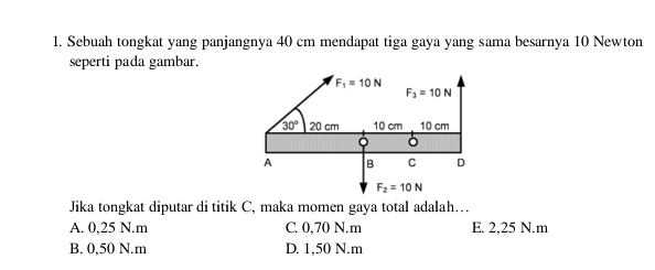 Sebuah tongkat yang panjangnya 40 cm mendapat tiga gaya yang sama besarnya 10 Newton
seperti pada gambar.
F_1=10N
F_3=10N
30° 20 cm 10 cm 10 cm
。
A B C D
F_2=10N
Jika tongkat diputar di titik C, maka momen gaya total adalah…
A. 0,25 N.m C. 0,70 N. m E. 2,25 N. m
B. 0,50 N.m D. 1,50 N. m