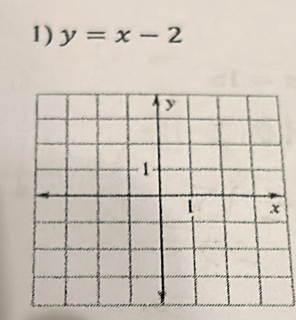 y=x-2