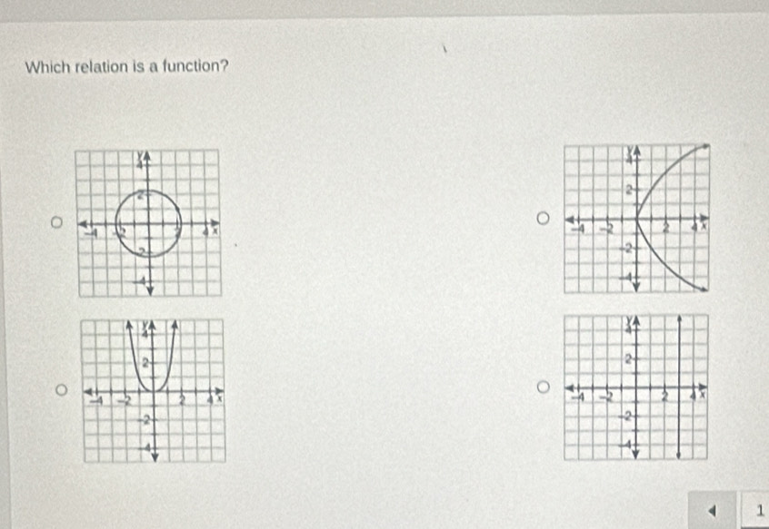 Which relation is a function? 

d 1