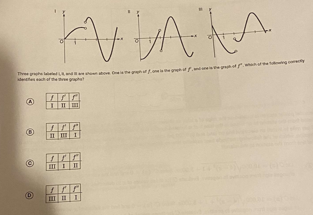 Three graphs labeled 1, II, and III are shown above. One is the graph of f, one is the graph of f’, and one is the graph of f''. Which of the following correctly
identifies each of the three graphs?
A
B
C 
D