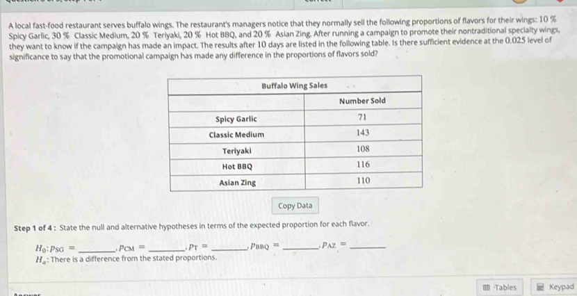 A local fast-food restaurant serves buffalo wings. The restaurant's managers notice that they normally sell the following proportions of flavors for their wings: 10 %
Spicy Garlic, 30 % Classic Medium, 20 % Teriyaki, 20 % Hot BBQ, and 20 % Asian Zing. After running a campaign to promote their nontraditional specialty wings, 
they want to know if the campaign has made an impact. The results after 10 days are listed in the following table. Is there sufficient evidence at the 0.025 level of 
significance to say that the promotional campaign has made any difference in the proportions of flavors sold? 
Copy Data 
Step 1 of 4 : State the null and alternative hypotheses in terms of the expected proportion for each flavor.
H_0:p_SG= _ P_CM= _ Ptau = _ P_BBQ= _ P_AZ= _ 
1
H_a : There is a difference from the stated proportions. 
Tables Keypad